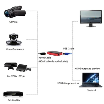 HDMI USB3. 0 Video ses dönüştürücü, 1080 P 60fps, kayıt tam hd video ses ve aynı anda oynamak. windows, mac, linux için